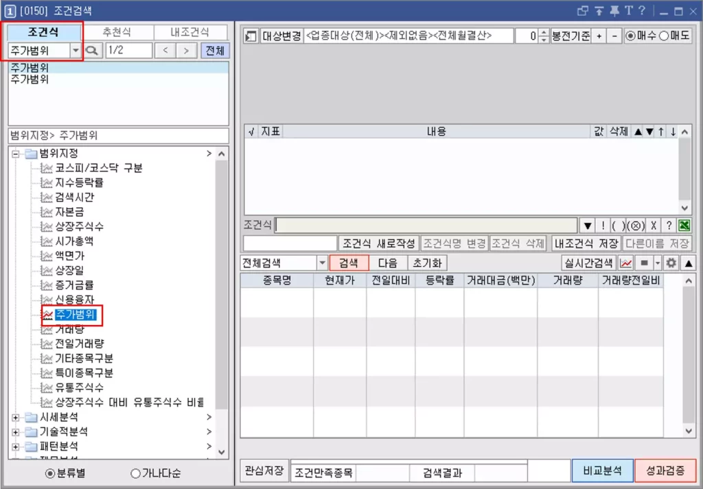 조건식을 찾는 방법 2가지 (1)