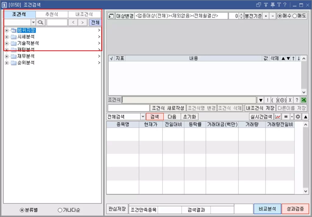 조건식을 찾는 방법 2가지 (2)