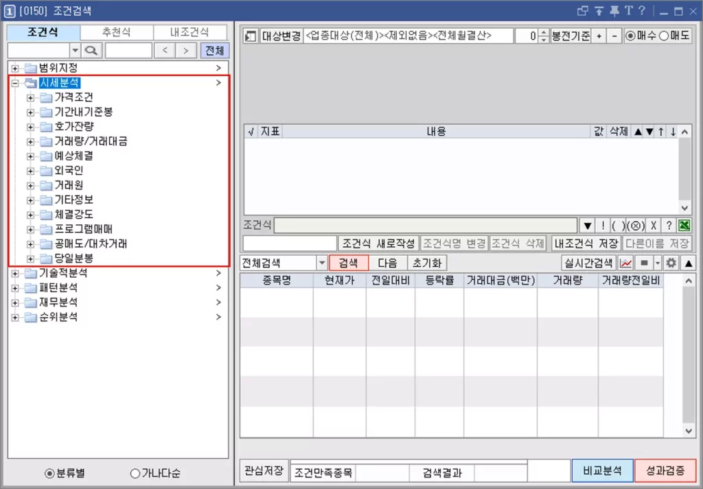 조건식을 찾는 방법 2가지 (3)
