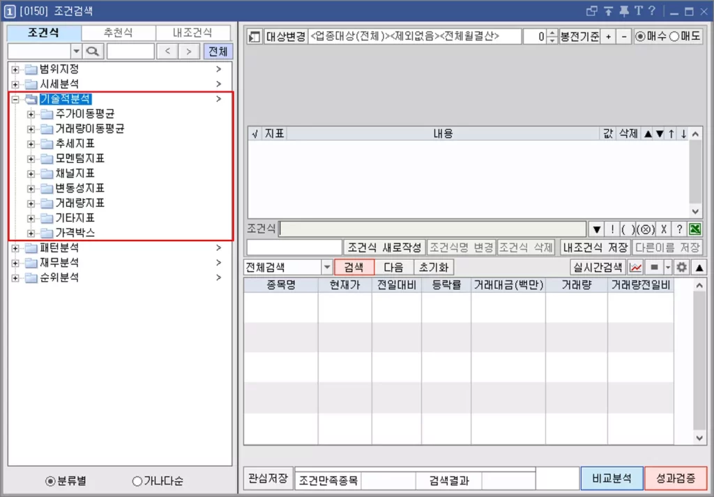 조건식을 찾는 방법 2가지 (4)