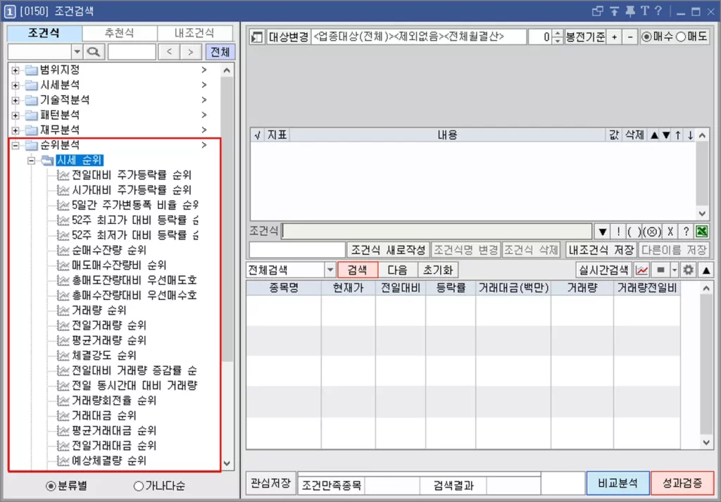 조건식을 찾는 방법 2가지 (5)