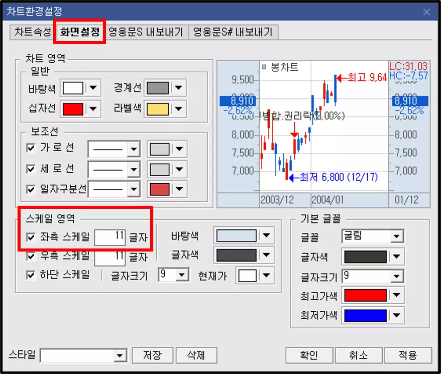 주가가 차트 양쪽에 표현되는 현상 해결 방법 (2)
