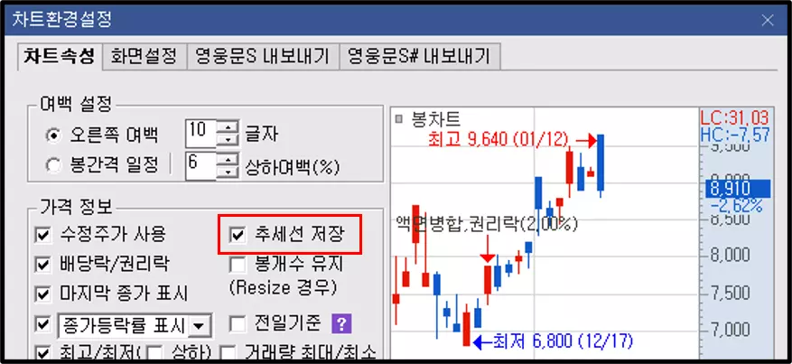 차트에 추세선이 저장되지 않는 현상 해결 방법 (1)
