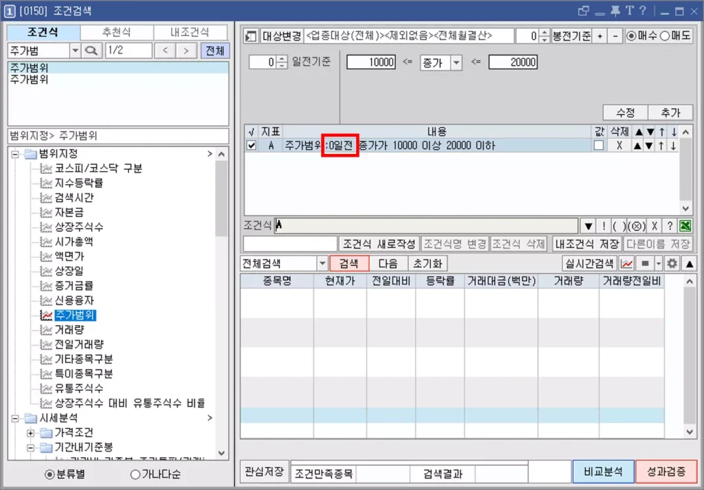 0봉전 의미와 n봉전 변경 기능 활용 (1)