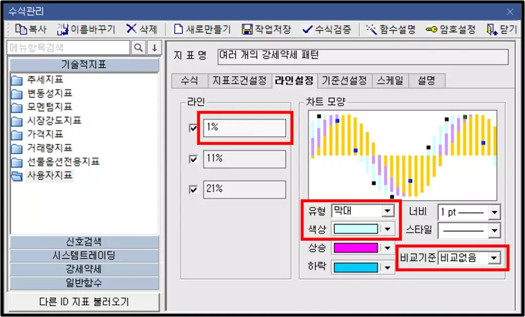 강세약세 패턴을 3개 이상 추가하는 방법 (4)