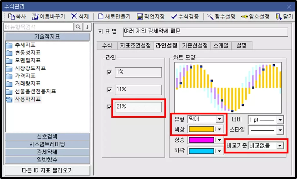 강세약세 패턴을 3개 이상 추가하는 방법 (6)
