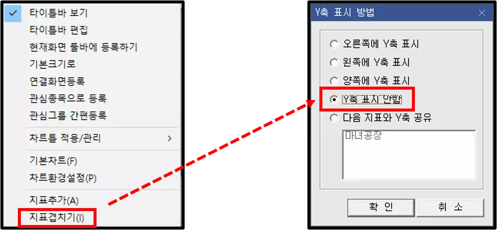 강세약세 패턴을 3개 이상 추가하는 방법 (7)