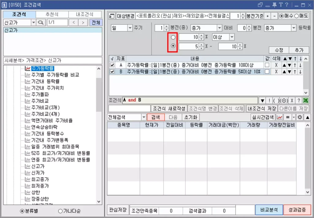 검색기를 처음 제작할 때 자주 하는 실수 (2)
