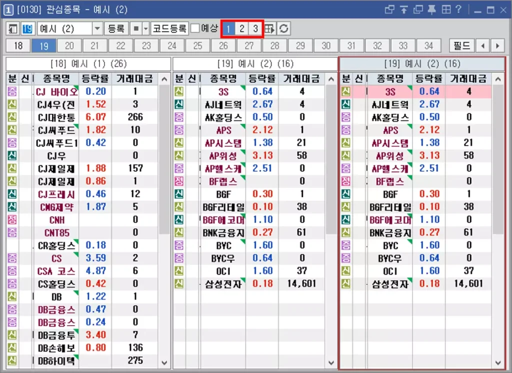 관심종목 메뉴 레이아웃 기능 활용 방법 (1)