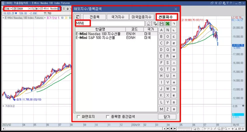관심종목에 미니 나스닥 선물 지수 추가하는 방법 (2)