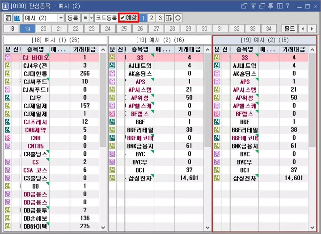 관심종목에서 예상 체결 등락률 확인하는 방법 (1)