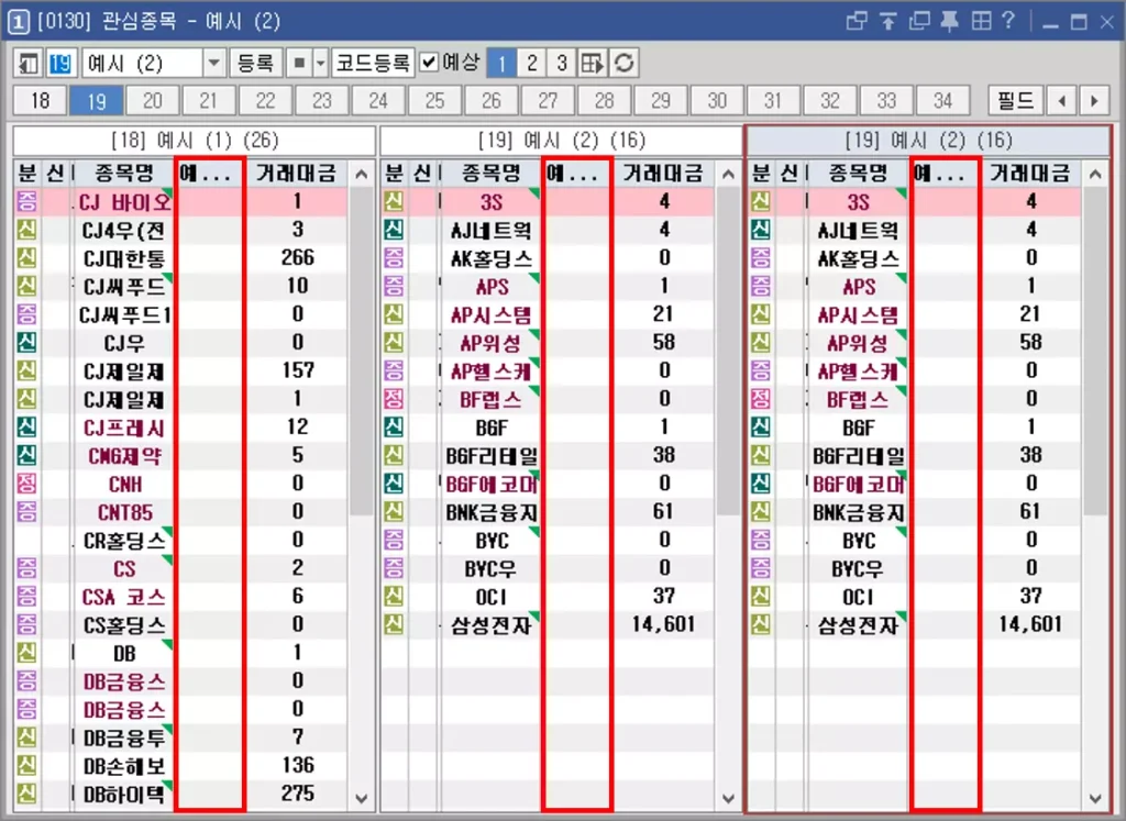관심종목에서 예상 체결 등락률 확인하는 방법 (2)