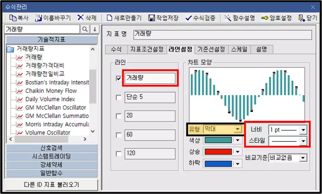 기술적 지표 (막대)라인 설정 방법 (1)