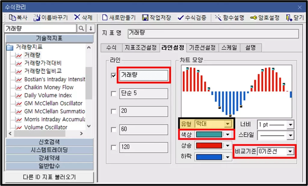 기술적 지표 (막대)라인 설정 방법 (3)