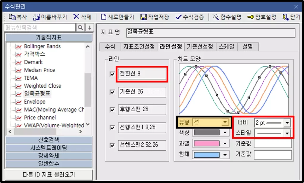 기술적 지표 (선)라인 설정 방법 (4)