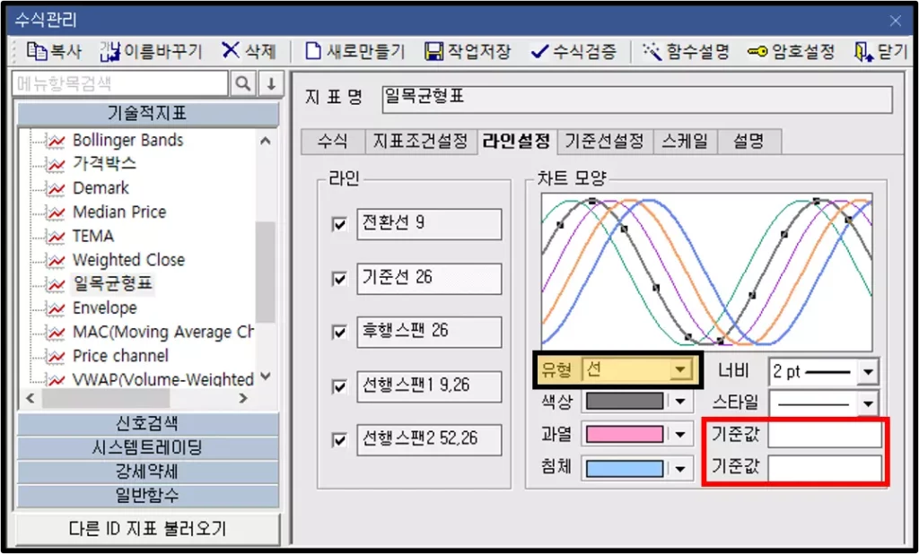 기술적 지표 (선)라인 설정 방법 (5)