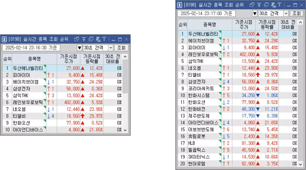 실시간 종목 조회 순위 20위까지 늘리는 방법 (2)