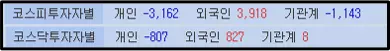영웅문 HTS 메뉴 및 툴바 종류 (8)