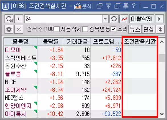 조건 검색 실시간 메뉴로 성과 검증하기 (5)