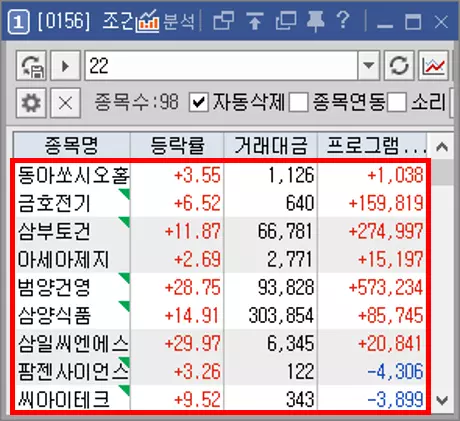 조건 검색 실시간 키보드 연동 오류 해결 방법 (1)