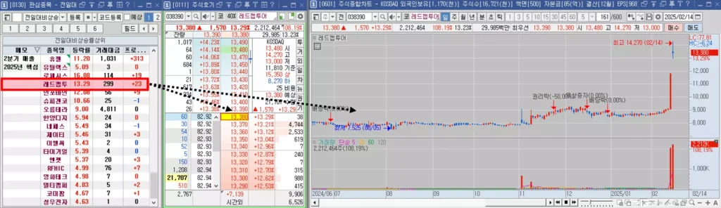 종목을 여러 개의 메뉴로 빠르게 옮기는 방법 (3)
