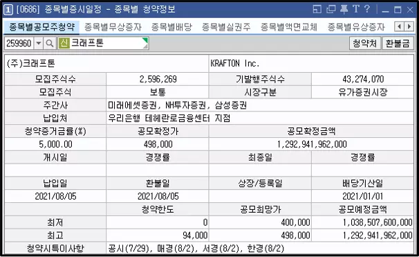 주식 호가 메뉴 우측 8개 버튼 활용 방법 (7)