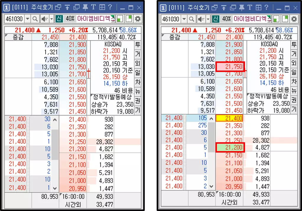 주식 호가 메뉴에 가격 및 VI 색상 설정 방법 (1)