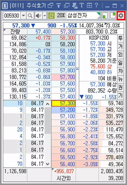 주식 호가 메뉴에 매수 매도 그래프 설정 방법 (2)