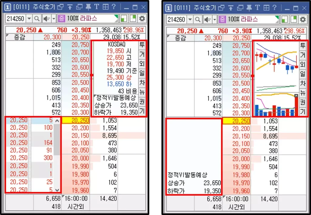 주식 호가 메뉴의 데이터 표기 공간 설정 방법 (1)