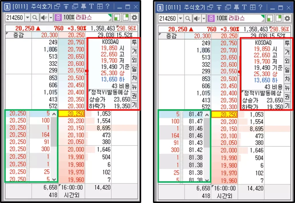 주식 호가 메뉴의 데이터 표기 공간 설정 방법 (6)
