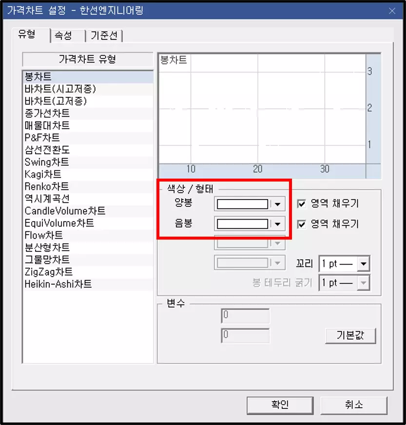 차트를 모두 공백으로 만드는 방법 (3)