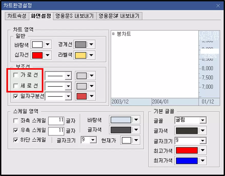 차트를 모두 공백으로 만드는 방법 (5)