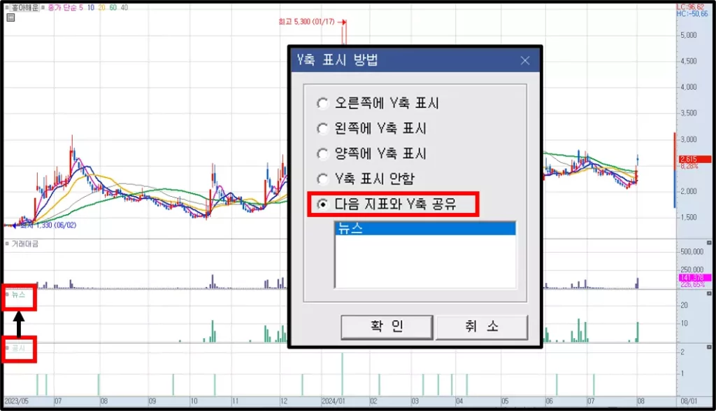 차트에 뉴스 및 공시 보조지표 추가 방법 (6)