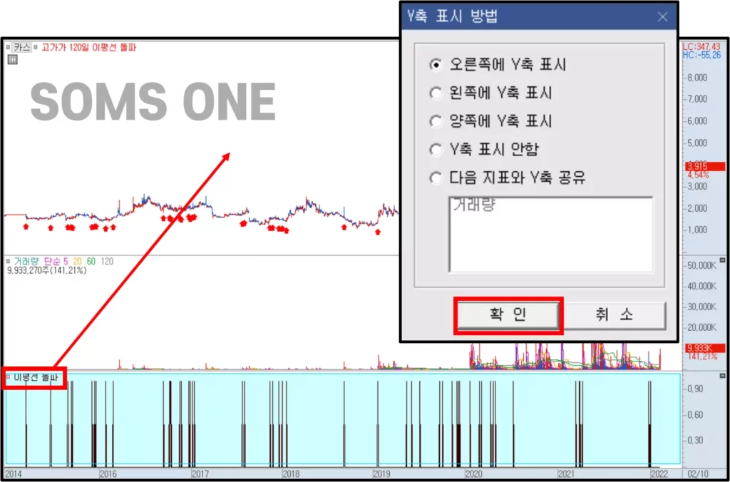 피뢰침 모양의 보조지표 만드는 방법 (8)
