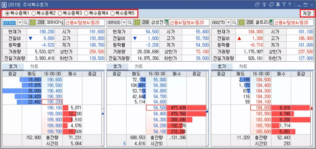 3개 종목의 호가창과 분봉 차트가 나열된 메뉴 (3)