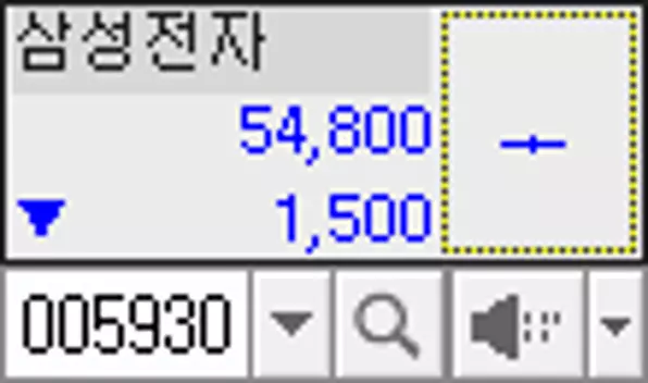 바탕화면에 종목 주가를 작게 띄워두는 방법 (2)