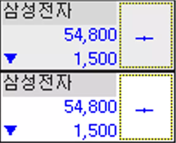 바탕화면에 종목 주가를 작게 띄워두는 방법 (5)