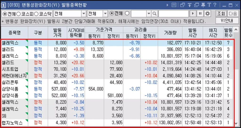 변동성 완화장치 VI 메뉴 설정 방법 (1)
