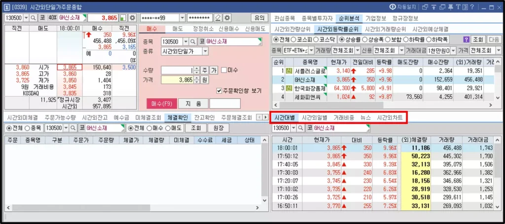 종목별 과거 시간 외 단일가 등락률 확인 방법 (1)