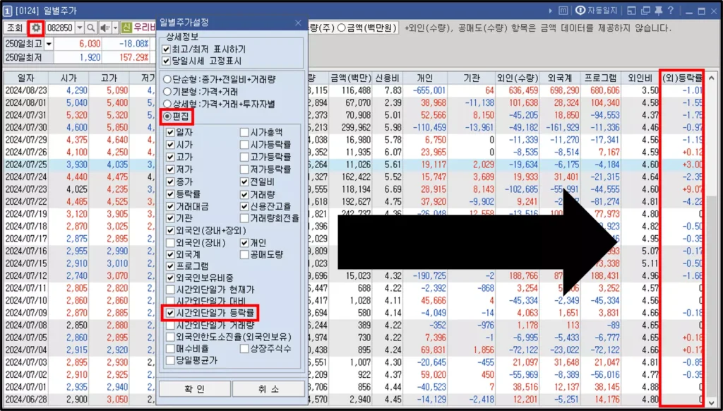 종목별 과거 시간 외 단일가 등락률 확인 방법 (3)