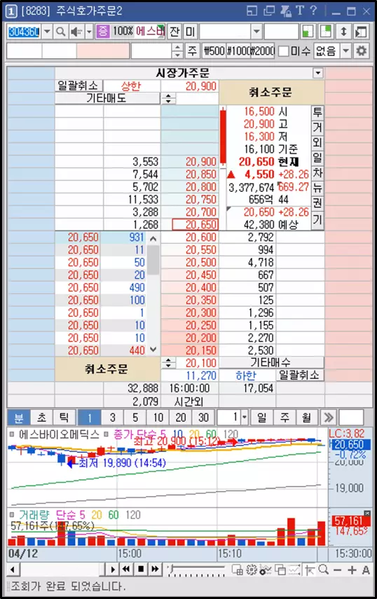 주식 차트와 호가창이 세트로 묶여 있는 메뉴 (2)