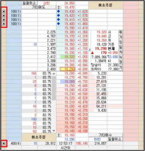 주식 호가 주문 원클릭 주문 취소 (5)